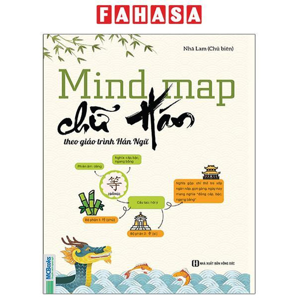 Mind Map Chữ Hán Theo Giáo Trình Hán Ngữ