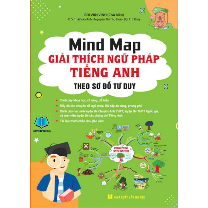 Sách - Mind Map Giải Thích Ngữ Pháp Tiếng Anh Theo Sơ Đồ Tư Duy (Bìa Mềm) Sách In Màu