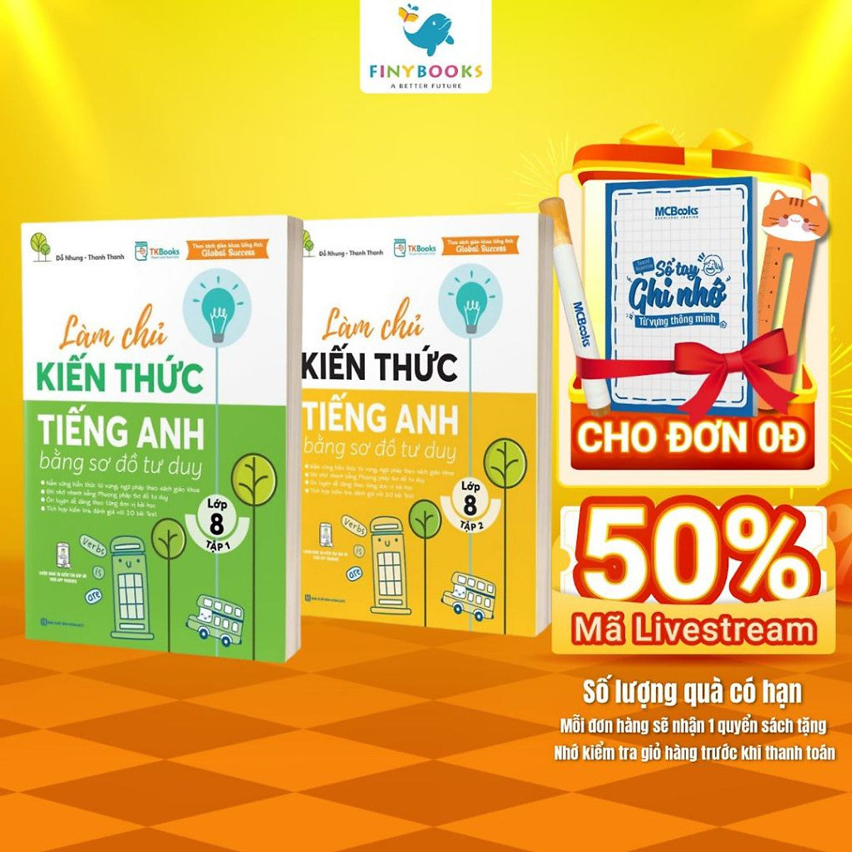 Sách - Làm Chủ Kiến Thức Tiếng Anh Bằng Sơ Đồ Tư Duy Lớp 8 (Tập 1 + Tập 2) - Tkbooks