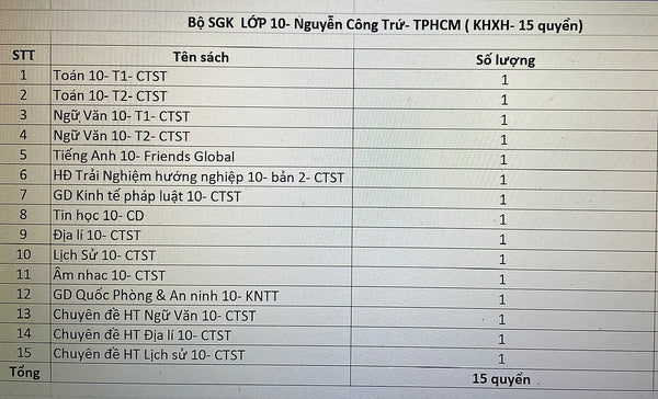 Bộ Sách Giáo Khoa Lớp 10- Thpt Nguyễn Công Trứ- Tphcm (Kèm Bìa Bao Sách)