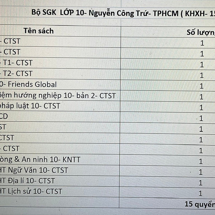 Bộ Sách Giáo Khoa Lớp 10- Thpt Nguyễn Công Trứ- Tphcm (Kèm Bìa Bao Sách)
