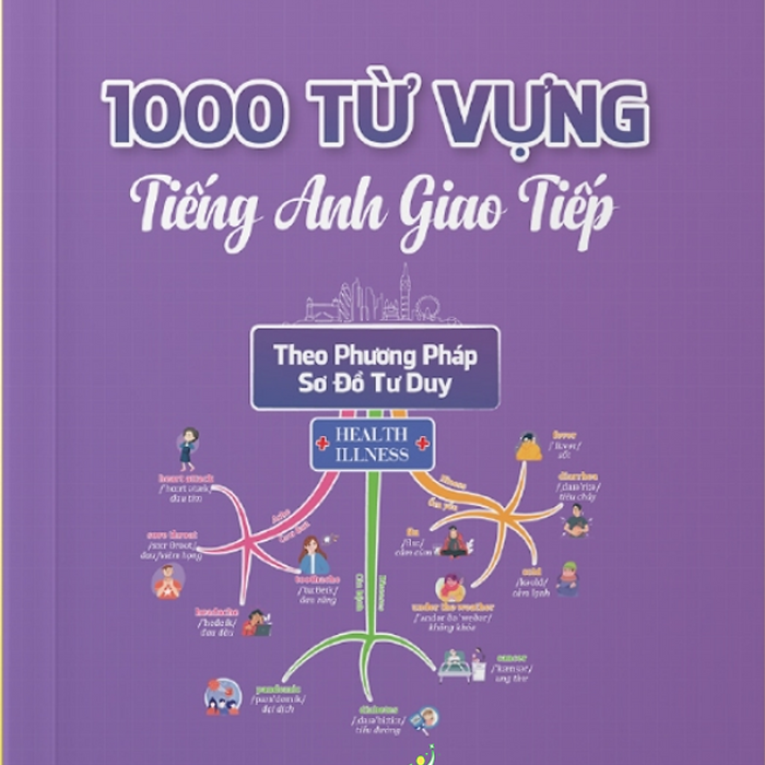 Sách 1000 Từ Vựng Tiếng Anh Giao Tiếp Theo Chủ Đề, Sơ Đồ Tư Duy Mindmap #Huongbook