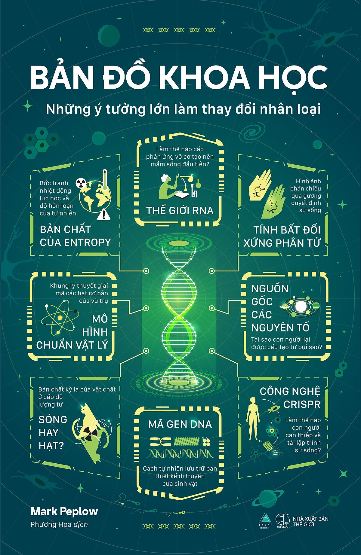 Sách Bản Đồ Khoa Học - Những Ý Tưởng Lớn Làm Thay Đổi Nhân Loại