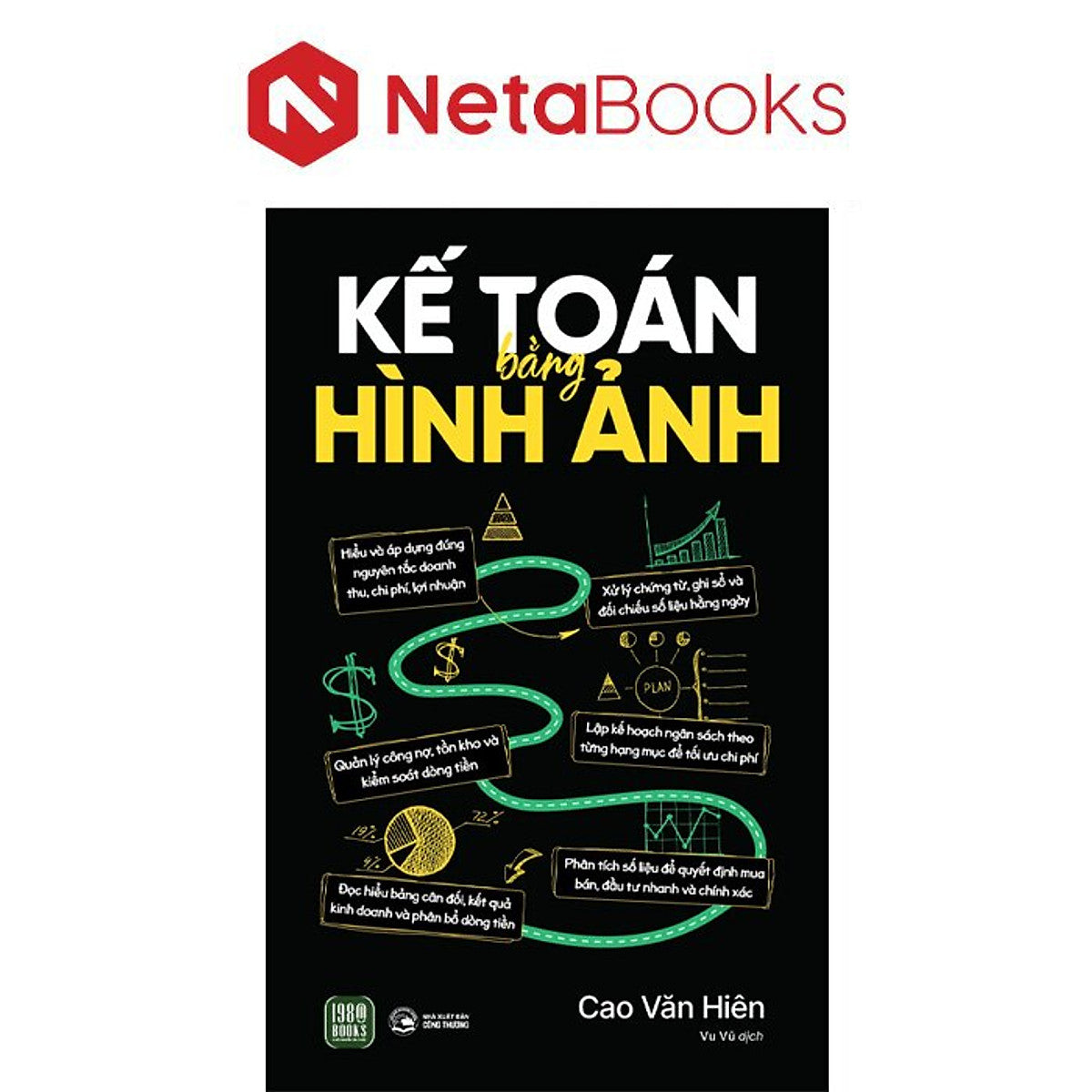 Kế Toán Bằng Hình Ảnh - Cao Văn Hiên