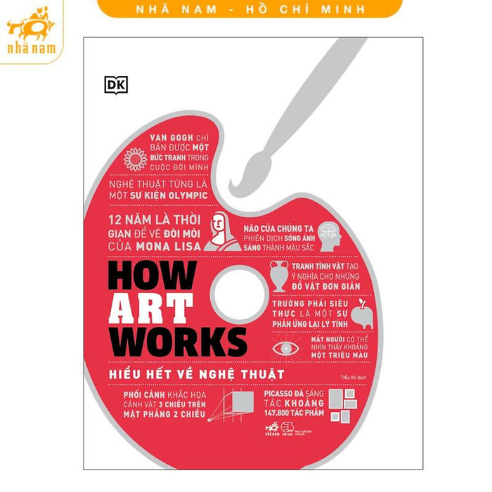 Sách - Hiểu Hết Về Nghệ Thuật (How Art Works) (Nhã Nam Hcm)