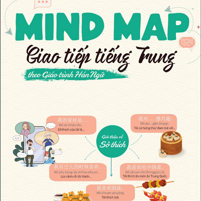Sách - Mind Map Giao Tiếp Tiếng Trung Theo Giáo Trình Hán Ngữ