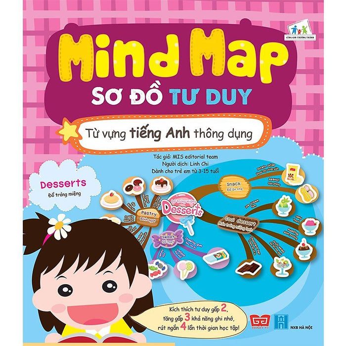 Sách - Mind Map - Sơ Đồ Tư Duy - Từ Vựng Tiếng Anh Thông Dụng