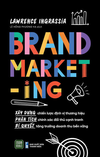 Brand Marketing - Bản Quyền