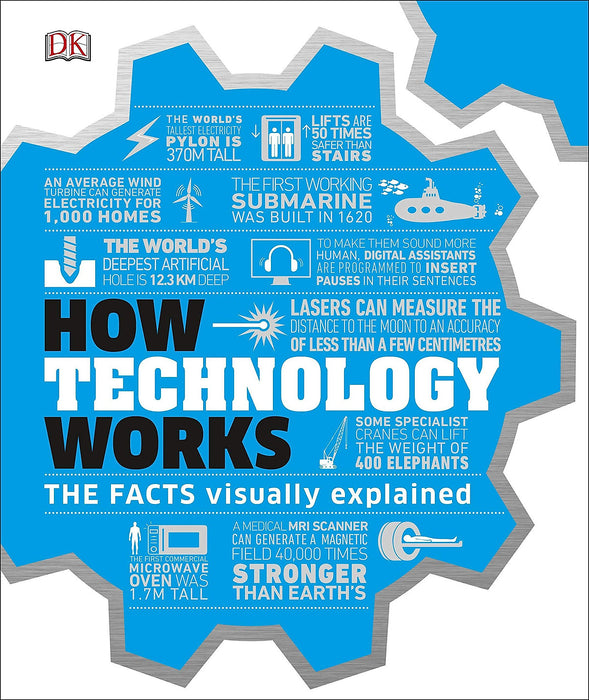 How Technology Works: The Facts Simply Explained