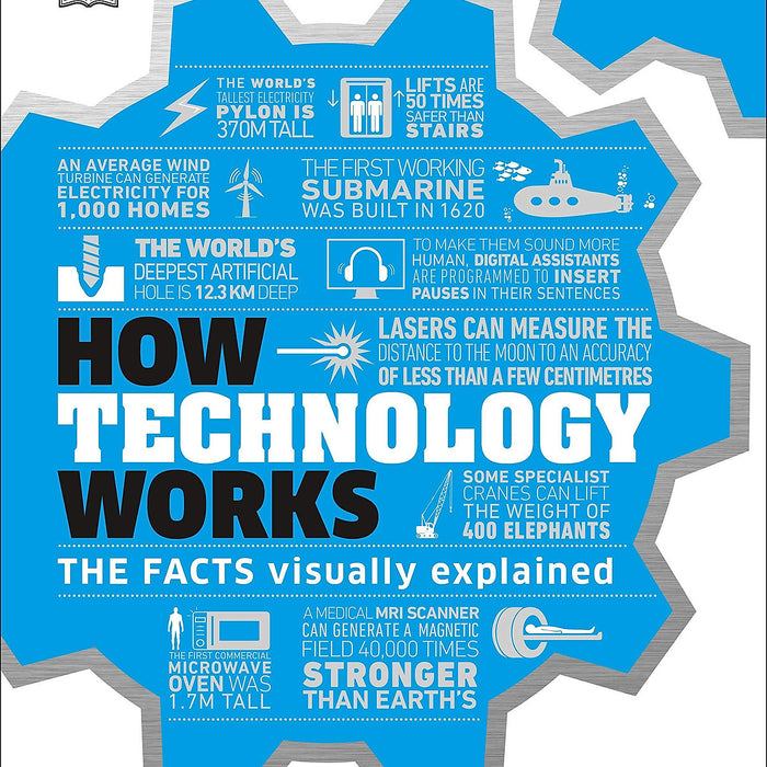 How Technology Works: The Facts Simply Explained