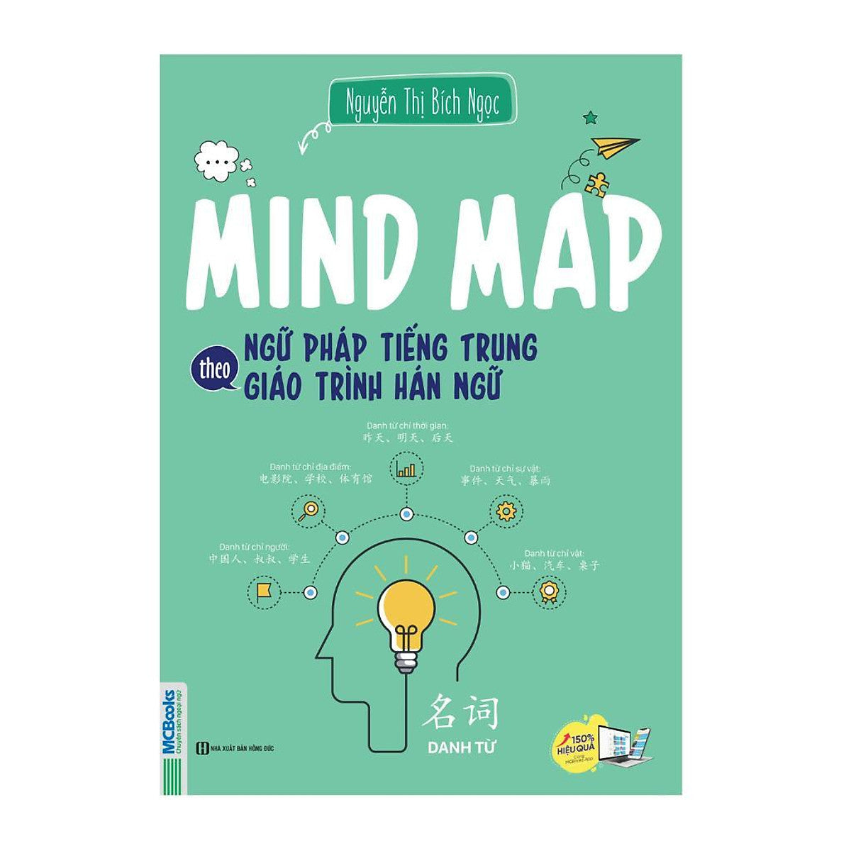 Sách - Mind Map Ngữ Pháp Tiếng Trung Theo Giáo Trình Hán Ngữ - Mcbooks
