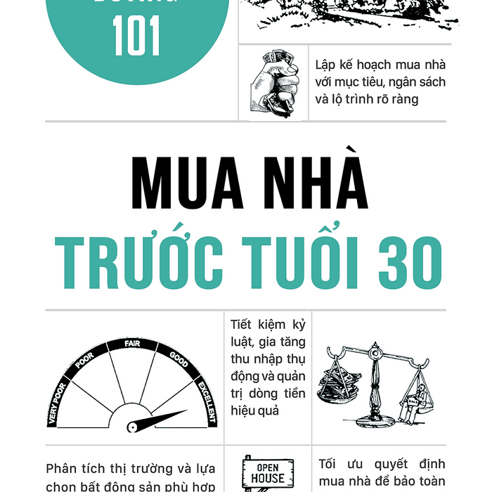 Mua Nhà Trước Tuổi 30 – Jon Gorey – Nguyễn Minh Khôi Dịch – 1980 Books