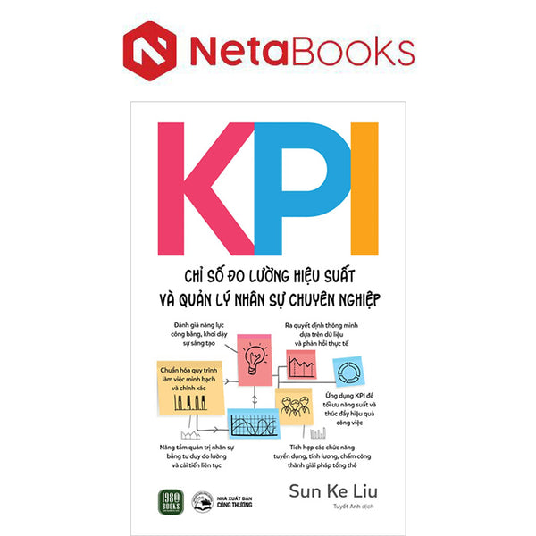 Kpi - Chỉ Số Đo Lường Hiệu Suất Và Quản Lý Nhân Sự Chuyên Nghiệp
