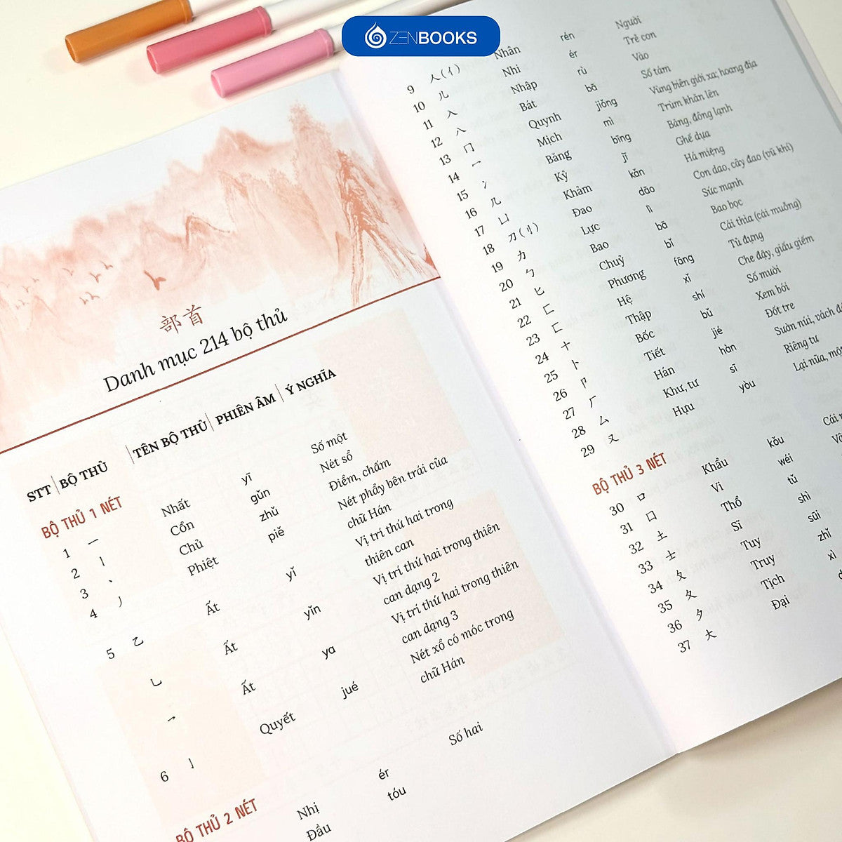 Sách Tập Viết Chữ Hán 2 (Tích Hợp Giáo Trình Hoa Ngữ)