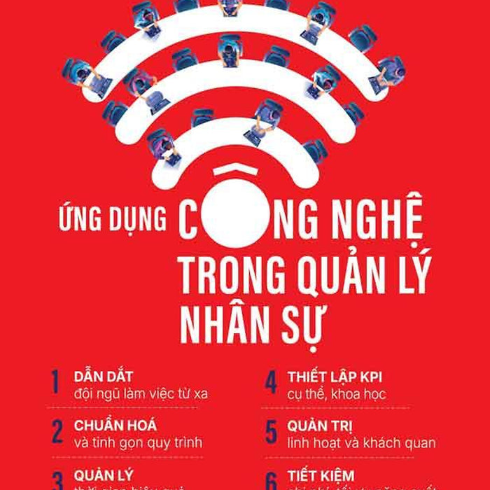 Ứng Dụng Công Nghệ Trong Quản Lý Nhân Sự