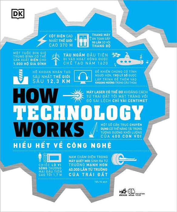 How Technology Works - Hiểu Hết Về Công Nghệ