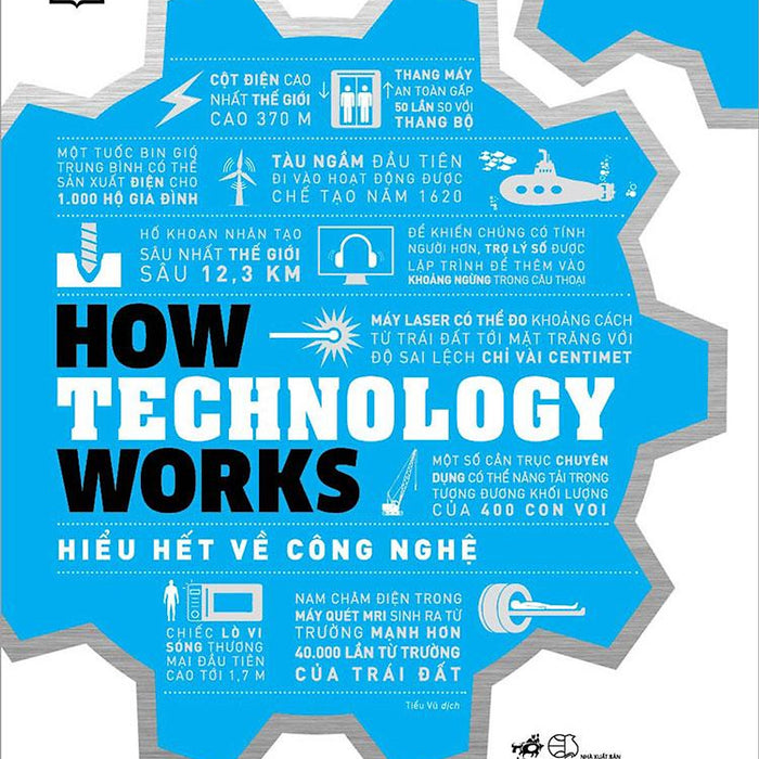 How Technology Works - Hiểu Hết Về Công Nghệ