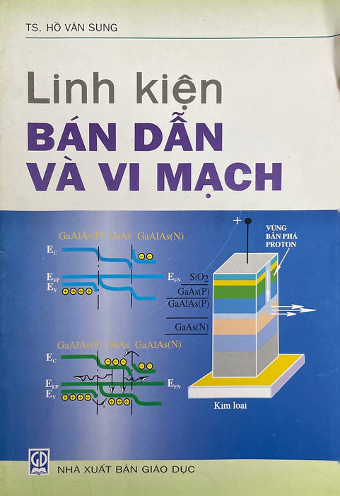 Linh Kiện Bán Dẫn Và Vi Mạch