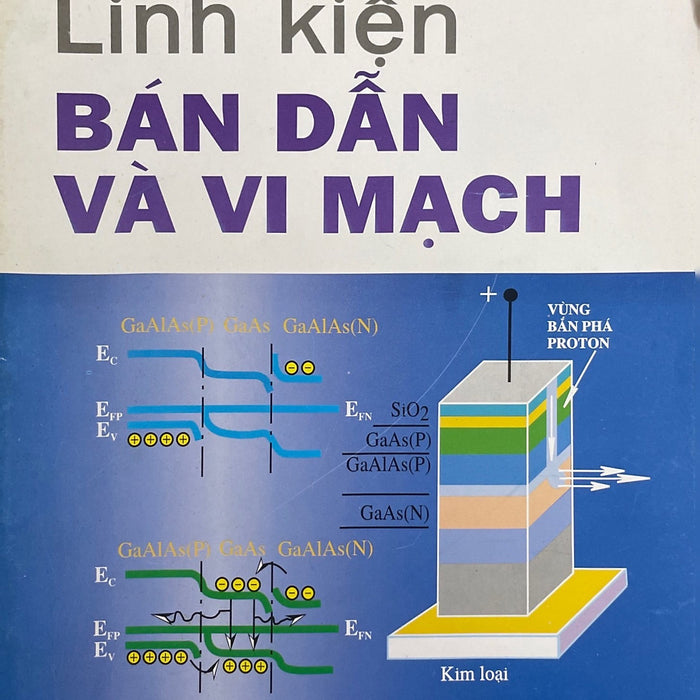 Linh Kiện Bán Dẫn Và Vi Mạch