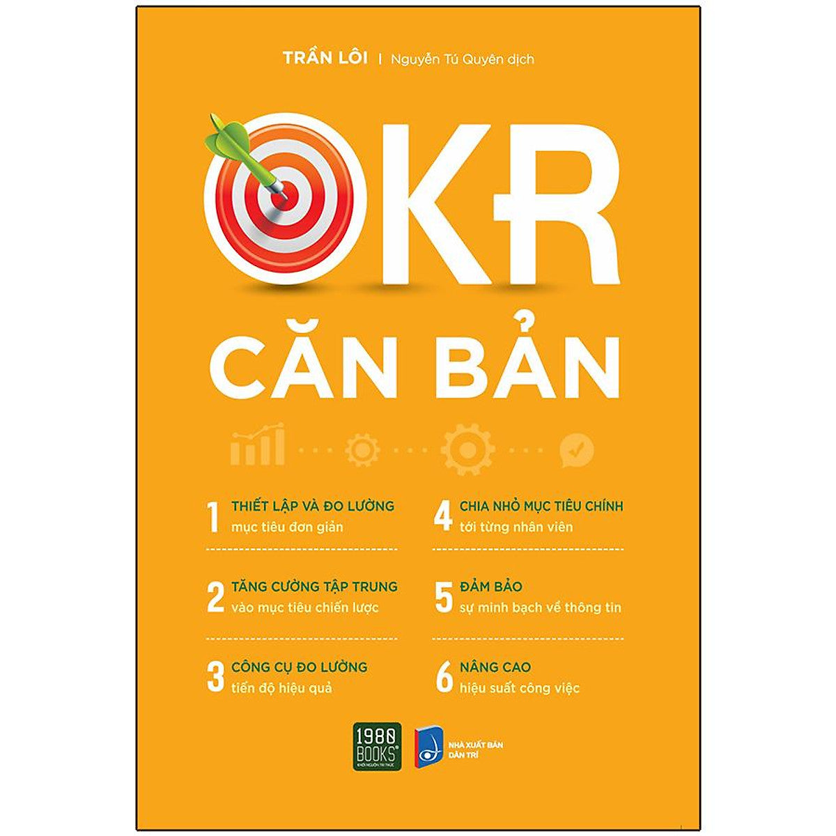 Okr Căn Bản