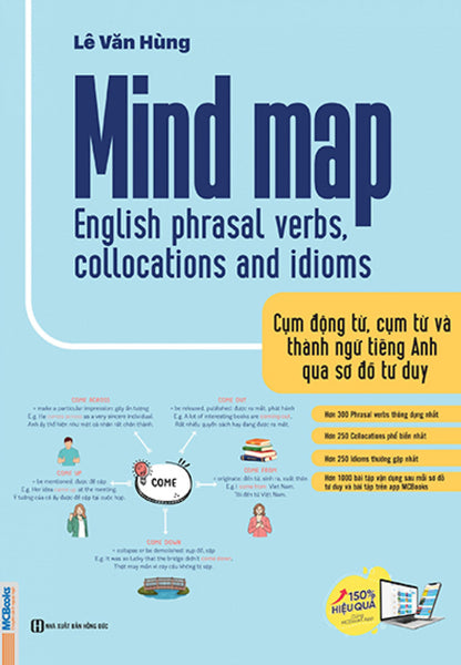 Iomind Map English Phrasal Verbs, Collocations And Idms - Cụm Động Từ, Cụm Từ Và Thành Ngữ Tiếng Anh Qua Sơ Đồ Tư Duy _Mc