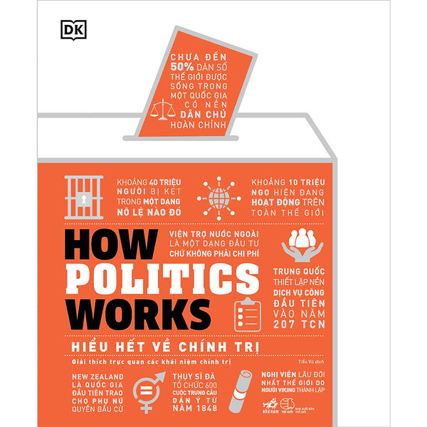 Hiểu Hết Về Chính Trị - How Politics Works