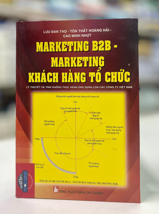 Markting B2B - Marketing Khách Hàng Tổ Chức - Lý Thuyết Và Tình Huống Thực Hành Ứng Dụng Của Các Công Ty Việt Nam
