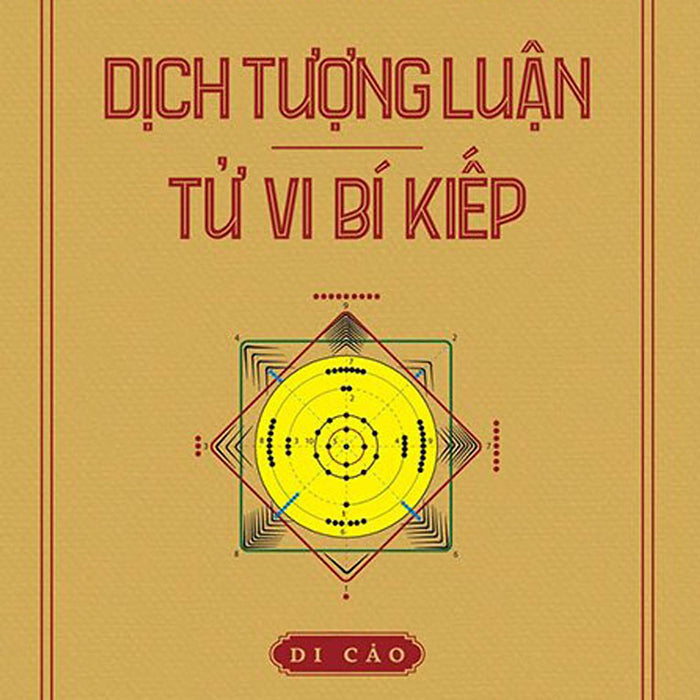 Dịch Tượng Luận - Tử Vi Bí Kiếp_Tre