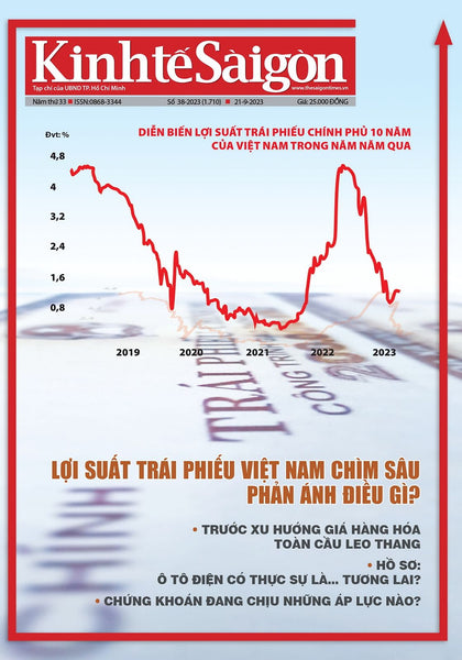 Tạp Chí Kinh Tế Sài Gòn Kỳ Số 38-2023