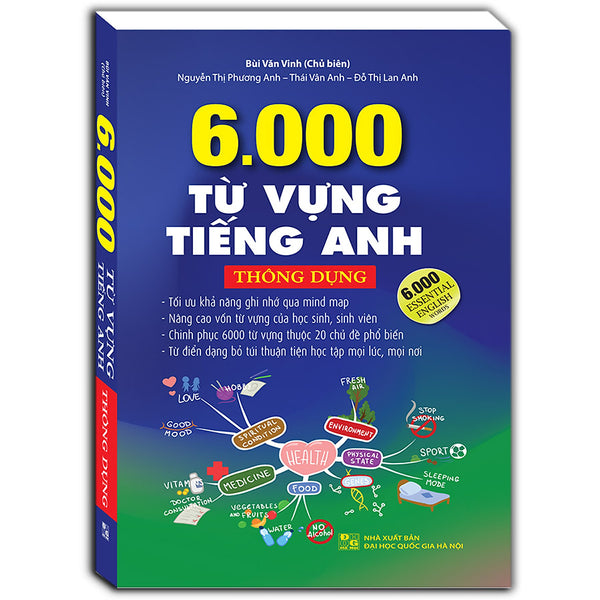 6000 Từ Vựng Tiếng Anh Thông Dụng (Mềm)