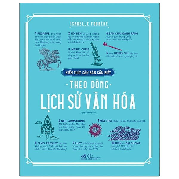 Kiến Thức Căn Bản Cần Biết - Theo Dòng Lịch Sử Văn Hóa Tặng Bookmark Vadata