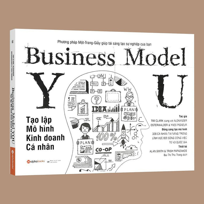 Sách - Tạo Lập Mô Hình Kinh Doanh Cá Nhân - Business Model