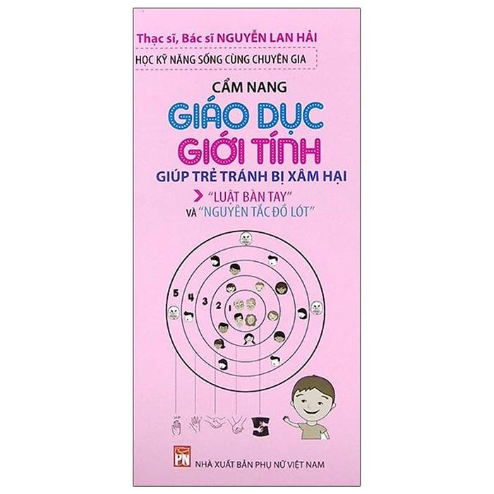 Cẩm Nang Giáo Dục Giới Tính - Giúp Trẻ Tránh Bị Xâm Hại - 