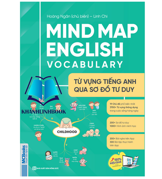 Sách - Mind Map English Vocabulary - Từ Vựng Tiếng Anh Qua Sơ Đồ Tư Duy (Mc)