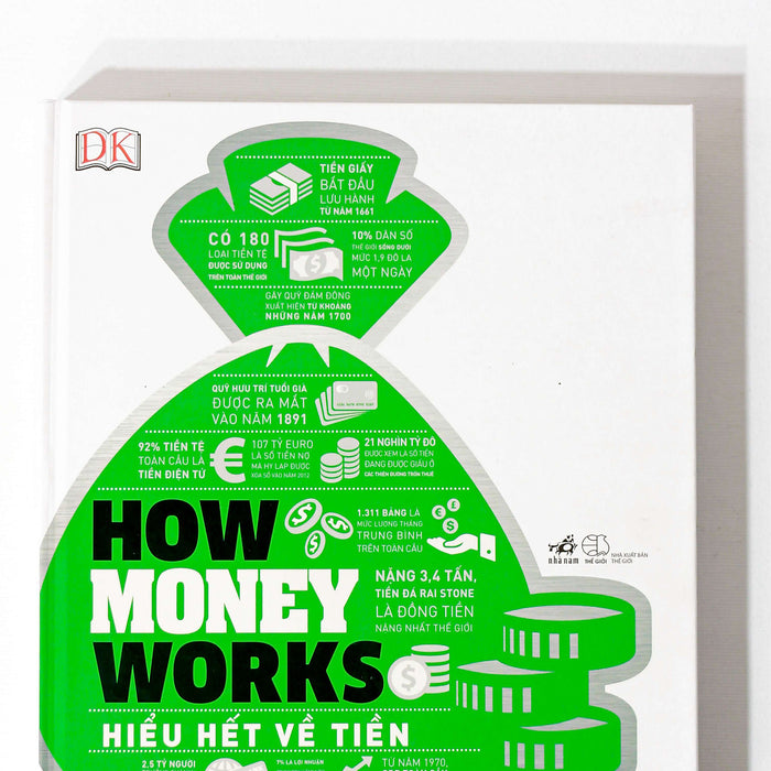 How Money Works - Hiểu Hết Về Tiền