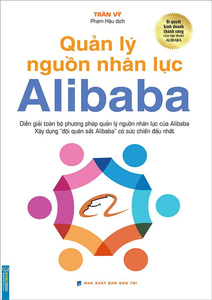 Quản Lý Nguồn Nhân Lực Alibaba