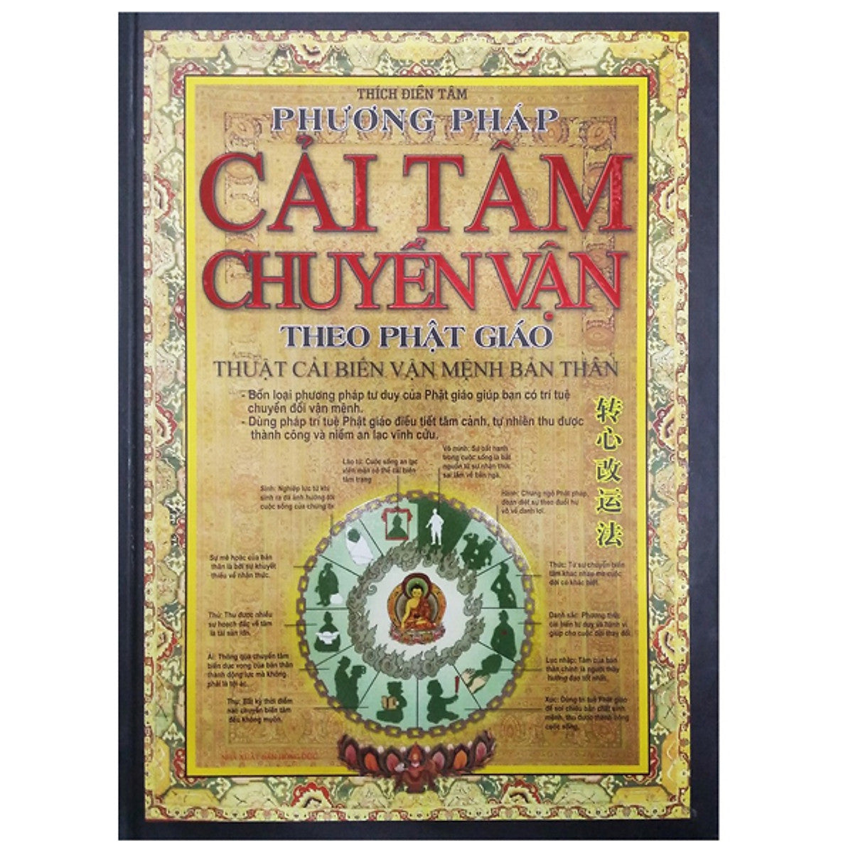 Phương Pháp Cải Tâm Chuyển Vận Theo Phật Giáo - (Ml)