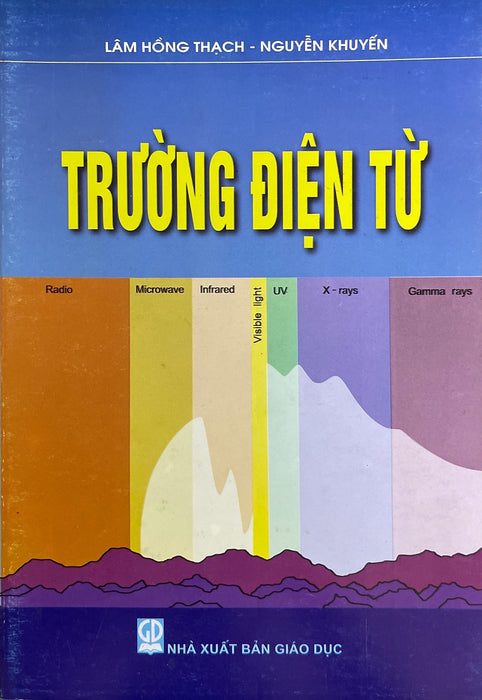 Trường Điện Từ