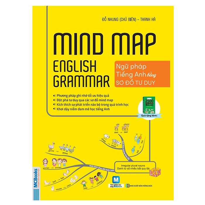 Sách - Mindmap English Grammar : Ngữ Pháp Tiếng Anh Bằng Sơ Đồ Tư Duy Cho Người Học Căn Bản