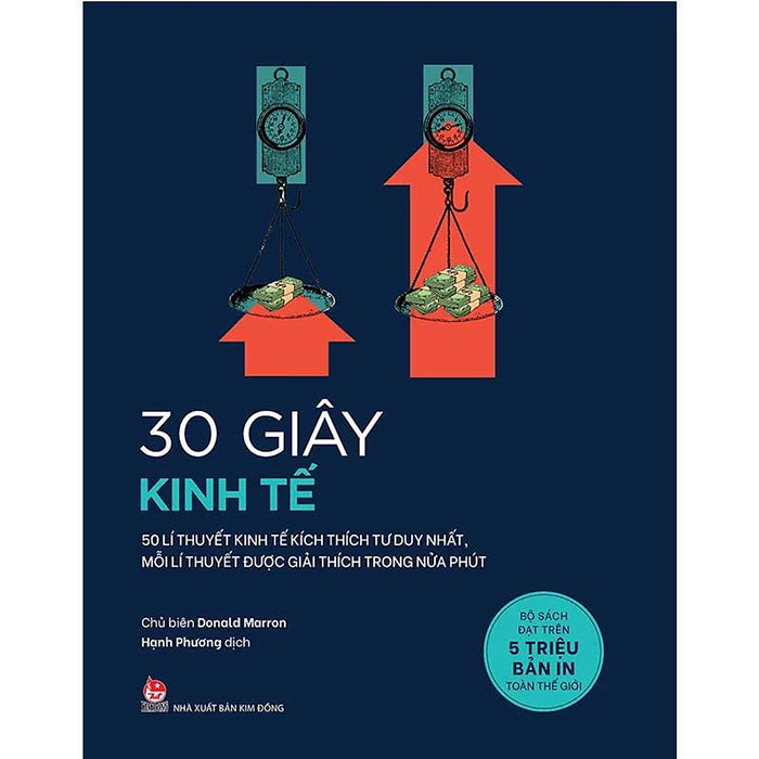 30 Giây Kinh Tế