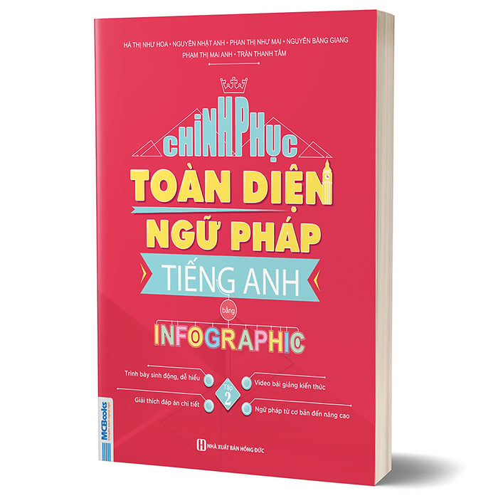 Chinh Phục Toàn Diện Ngữ Pháp Tiếng Anh Bằng Infographic - 2