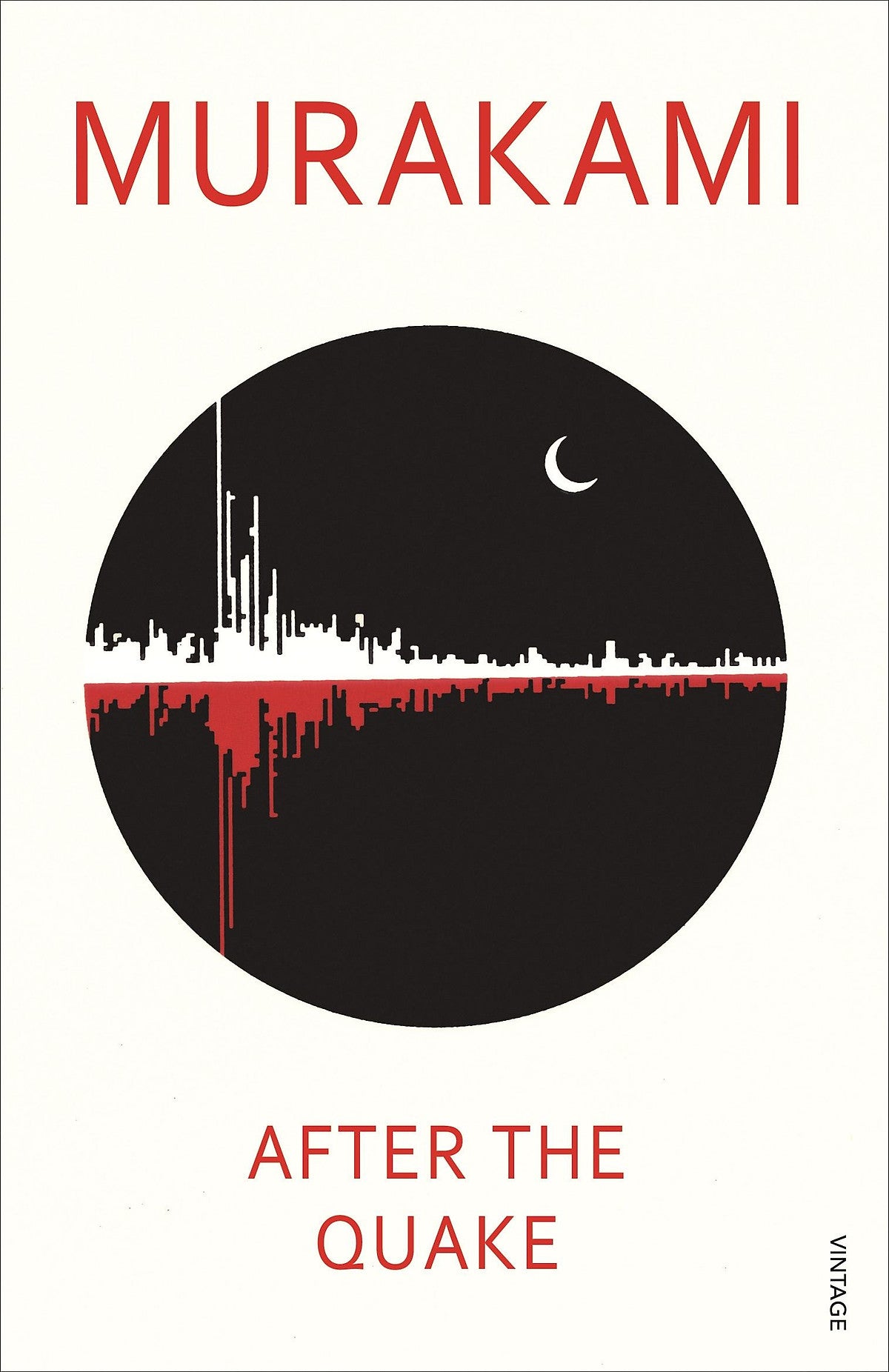 Tiểu Thuyết Tiếng Anh: After The Quake