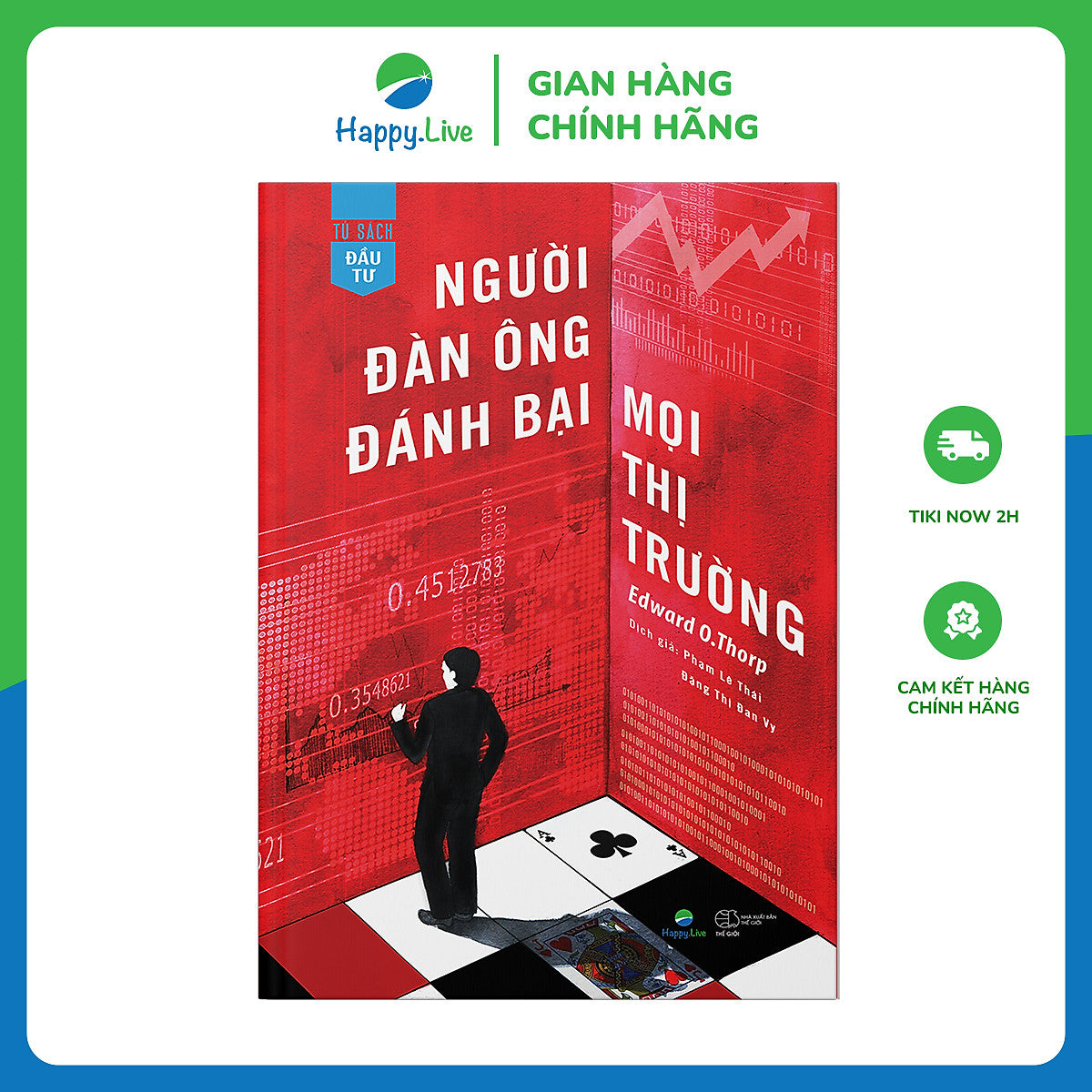 Người Đàn Ông Đánh Bại Mọi Thị Trường - A Man For All Markets