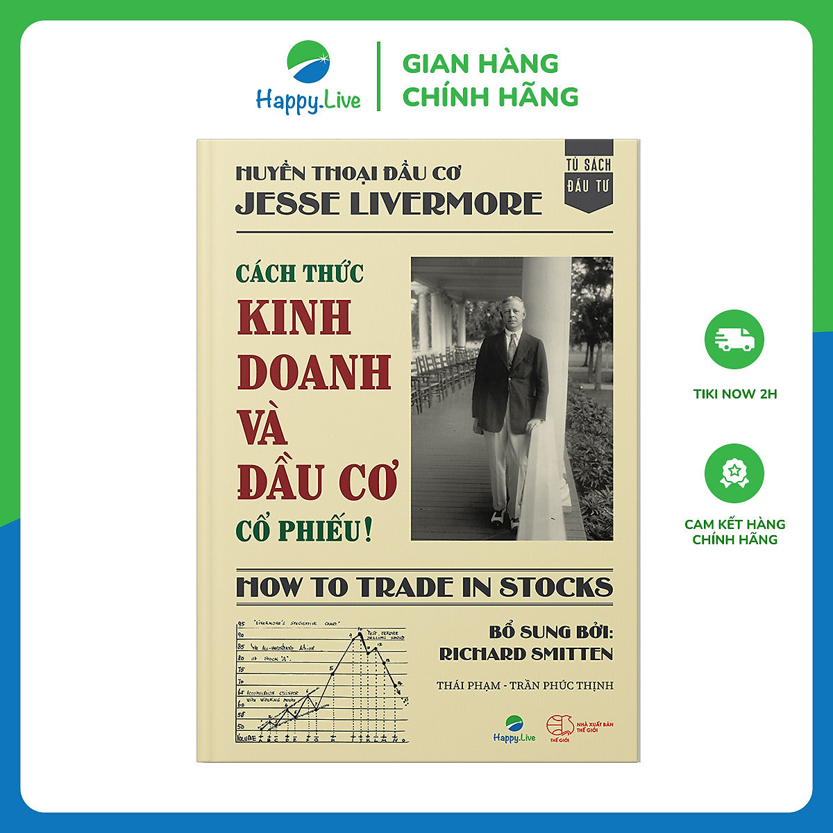 Cách Thức Kinh Doanh Và Đầu Cơ Cổ Phiếu! – How To Trade In Stocks