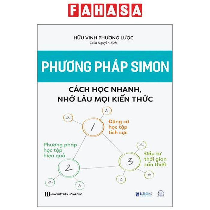 Phương Pháp Simon - Cách Học Nhanh, Nhớ Lâu Mọi Kiến Thức