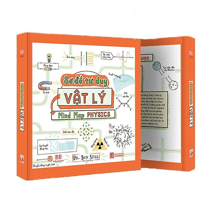 Sách - Sơ Đồ Tư Duy Vật Lý (Ac)