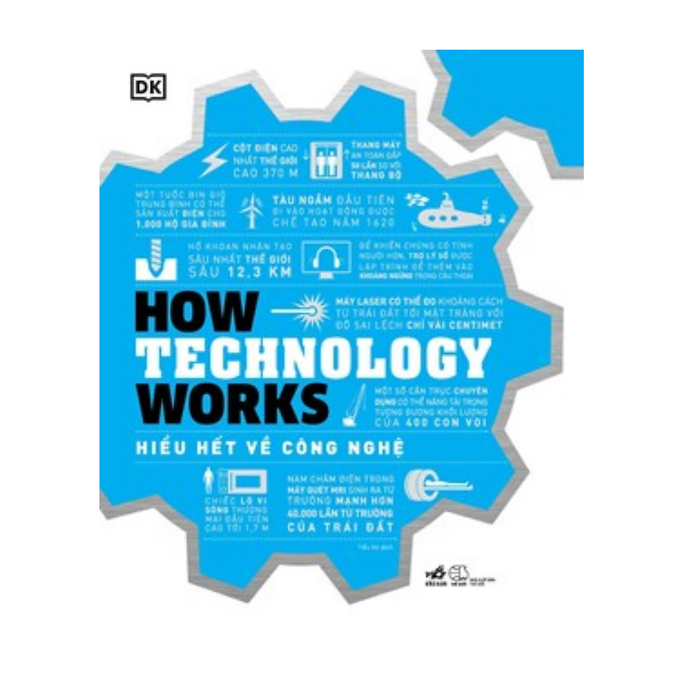How Technology Works - Hiểu Hết Về Công Nghệ ( Sách Bài Học Kinh Doanh )