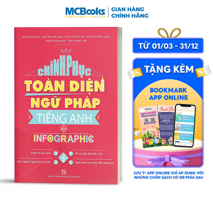 Chinh Phục Toàn Diện Ngữ Pháp Tiếng Anh Bằng Infographic - Tập 2 - Tặng Kèm Khóa Học