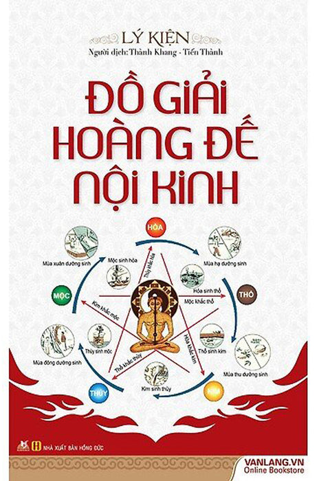 Đồ Giải Hoàng Đế Nội Kinh