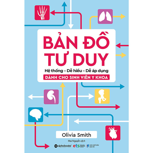 Bản Đồ Tư Duy Dành Cho Sinh Viên Y Khoa